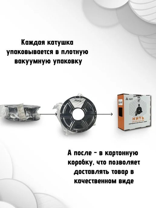 НИТ Пластик для 3D принтера PETG 1.75 мм 1 кг зеленый, 1 кг, фото 5