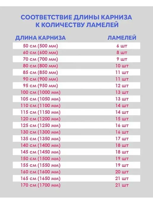 Кравис Ламели для вертикальных жалюзи 30шт, 30 шт, фото 6